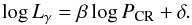 \begin{equation} \log L_{\gamma} = \beta \log P_{\textrm{CR}} + \delta. \end{equation}