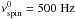 \hbox{$\nu_{\mathrm{spin}}^0=500~\mathrm{Hz}$}