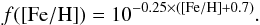 \begin{eqnarray*} {f({\rm [Fe/H]}) = 10^{-0.25\times ({\rm [Fe/H]}+0.7)}}. \end{eqnarray*}