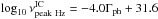\hbox{$\log_{10} \nu_{\rm peak~Hz}^{\rm IC} = -4.0\Gamma_\mathrm{ph} +31.6$}