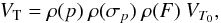 Mathematical equation: \begin{eqnarray} V_{\rm T} = \rho(p) ~\rho(\sigma_p)~\rho(F) ~ V_{T_0}, \label{eq:Vt} \end{eqnarray}