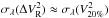 Mathematical equation: \hbox{$\sigma_{\lambda}(\Delta V^2_{\rm R}) \approx \sigma_{\lambda}(V^2_{20\%})$}
