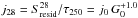 \hbox{$j_{28}=S^{28}_{\rm resid}/\tau_{250}=j_0\, G_0^{+1.0}$}