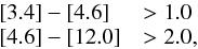 \begin{eqnarray*} \begin{array}{ll} [3.4] - [4.6] & > 1.0 \\ [4.6] - [12.0] & > 2.0, \end{array} \end{eqnarray*}