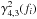 \hbox{$\gamma^2_{4,3}(f_i)$}