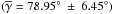 \hbox{$\left(\overline{\gamma}=78.95\degr~\pm~6.45\degr\right)$}