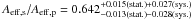\hbox{$A_{\mathrm{eff,s}}/A_{\mathrm{eff,p}} = 0.642^{+0.015\mathrm{(stat.)}+0.027\mathrm{(sys.)}}_{-0.013\mathrm{(stat.)}-0.028\mathrm{(sys.)}}$}