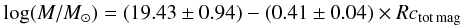\begin{eqnarray} \log(M/M_\odot) = (19.43\pm0.94) - (0.41 \pm 0.04) \times Rc_{\rm tot\,mag} \end{eqnarray}