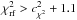 \hbox{$\chi^2_{\rm rf}>c_{\chi^2}^2+1.1 $}