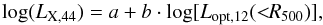 \begin{equation} {\rm log}(L_{\rm X,44})=a +b\cdot{\rm log}[L_{\rm opt,12}(<\!\!R_{500})], \end{equation}