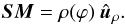 \begin{equation} \label{eq_OM} \vec{SM} = \rho (\varphi) ~\ur . \end{equation}