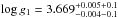 \hbox{$\log g_1 = 3.669_{-0.004-0.1}^{+0.005+0.1}$}