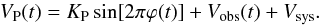 \begin{equation} \label{pl_orb_vel} V_\mathrm{P}(t) = K_\mathrm{P}\sin[2\pi\varphi(t)] + V_\mathrm{obs}(t) + V_\mathrm{sys}. \end{equation}