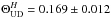 \hbox{$\Theta_{\rm UD}^{H} = 0.169 \pm 0.012$}