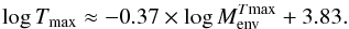 Mathematical equation: \begin{equation} \log {T_{\rm max}} \approx - 0.37 \times \log { M_{\rm env}^{T \rm max} } + 3.83. \end{equation}