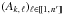 Mathematical equation: \hbox{$(A_{k\comma\ell})_{\ell\in\integinterv{1}{\np}}$}