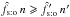 Mathematical equation: \hbox{$\hat f_\sto\multspace n \geqslant \hat f'_\sto\multspace \np$}