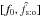 Mathematical equation: \hbox{$[f_0, \hat f_\sto]$}