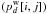 Mathematical equation: \hbox{$(p^\wrong_{\smash[t]{d}}[i, j])$}