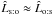 Mathematical equation: \hbox{$\expandafter\hat\Lhsto \approx \expandafter\hat\Lhots$}