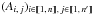 Mathematical equation: \hbox{$(A_{i\comma j})_{i\in\integinterv{1}{n}\comma j\in\integinterv{1}{\np}}$}
