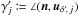 Mathematical equation: \hbox{$\gammapj \coloneqq \angle(\vec n, \udpj)$}