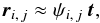Mathematical equation: \appendix \setcounter{section}{1} \begin{equation} \vec r_{i\comma j} \approx \psi_{i\comma j}\multspace \vec t, \end{equation}