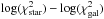 Mathematical equation: \hbox{$\log(\chi^2_{\mathrm{star}})-\log(\chi^2_{\mathrm{gal}})$}