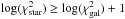 Mathematical equation: \hbox{$\log(\chi^2_\mathrm{star})\ge \log(\chi^2_\mathrm{gal})+1$}