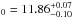 Mathematical equation: \hbox{$_{0} = 11.86 ^{+0.07}_{-0.10}$}