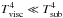 Mathematical equation: \hbox{$T_{\rm visc}^4\ll T_{\rm sub}^4$}