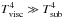 Mathematical equation: \hbox{$T_{\rm visc}^4\gg T_{\rm sub}^4$}