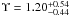Mathematical equation: \hbox{$\Upsilon=1.20\substack{+0.54 \\ -0.44}$}