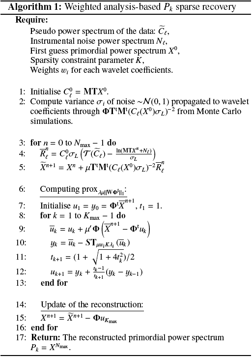 Mathematical equation