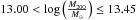 Mathematical equation: \hbox{$13.00<\log\left(\frac{M_{200}}{M_{\odot}}\right)\le13.45$}