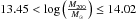 Mathematical equation: \hbox{$13.45<\log\left(\frac{M_{200}}{M_{\odot}}\right)\le14.02$}