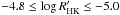 Mathematical equation: \hbox{$-4.8 \leq \log R'_{\rm HK} \leq -5.0$}