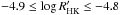 Mathematical equation: \hbox{$-4.9 \leq \log R'_{\rm HK} \leq -4.8$}