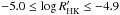 Mathematical equation: \hbox{$-5.0 \leq \log R'_{\rm HK} \leq -4.9$}