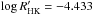 Mathematical equation: \hbox{$\log R'_{\rm HK} = -4.433$}