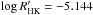 Mathematical equation: \hbox{$\log R'_{\rm HK} = -5.144$}