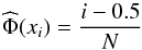 Mathematical equation: \appendix \setcounter{section}{1} \begin{equation} \widehat{\Phi}(x_i) = \frac{i-0.5}{N} \end{equation}