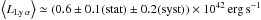 Mathematical equation: \hbox{$\avg{L_{\rm Ly\,\alpha}} \simeq (0.6 \pm 0.1 ({\rm stat}) \pm 0.2 ({\rm syst})) \times 10^{42}\,\ergs$}