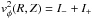 Mathematical equation: \hbox{$v^2_{\phi}(R,Z)=I_{-}+I_{+}$}