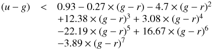 Mathematical equation: $$ \begin{array}{lll} (u-g) & < & 0.93-0.27\times (g-r)-4.7\times(g-r)^2\\ & & +12.38\times(g-r)^3+3.08\times(g-r)^4\\ & & -22.19\times(g-r)^5+16.67\times(g-r)^6\\ & & -3.89\times(g-r)^7\nonumber \end{array} $$