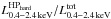 Mathematical equation: \hbox{$L_{0.4-2.4\rm{\,keV}}^{\rm{HP_{hard}}}/L_{0.4-2.4\rm{\,keV}}^{\rm{tot}}$}