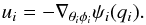 Mathematical equation: \begin{equation} \label{Control} u_i = - \nabla _{\theta _i \phi_i} \psi _i (q_i ) . \end{equation}
