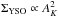 Mathematical equation: \hbox{$\Sigma_\mathrm{YSO} \propto A_K^2$}