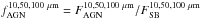 Mathematical equation: \hbox{$f_{\rm AGN}^{10, 50, 100~\mu \rm m}=F_{\rm AGN}^{10, 50, 100~\mu \rm m}/F_{\rm SB}^{10, 50, 100~\mu \rm m}$}