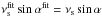 Mathematical equation: \hbox{$\nu_{\rm s}^{\rm fit} \sin \alpha^{\rm fit}=\nu_{\rm s} \sin \alpha$}
